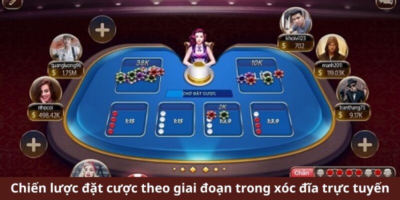 Chiến lược đặt cược theo giai đoạn trong xóc đĩa trực tuyến